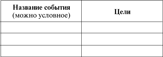 Дорога в жизнь, или Путешествие в будущее… Дорога в жизнь, или Путешествие в будущее…