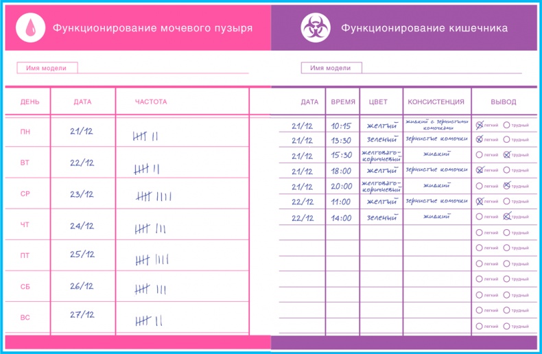 Младенец. Руководство пользователя: Инструкция по эксплуатации, рекомендации по устранению неисправностей, советы по первому году технического обслуживания Младенец. Руководство пользователя: Инструкция по эксплуатации, рекомендации по устранению неисправностей, советы по первому году технического обслуживания