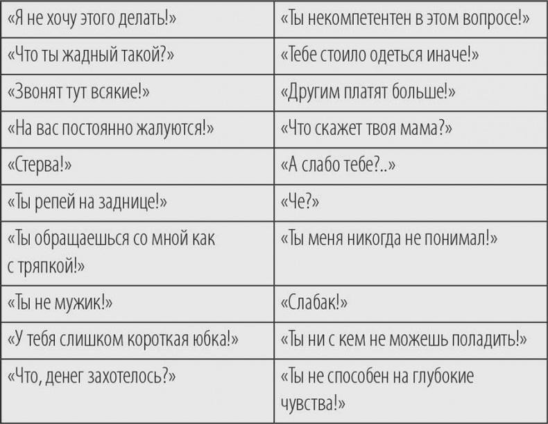 Речевая самооборона