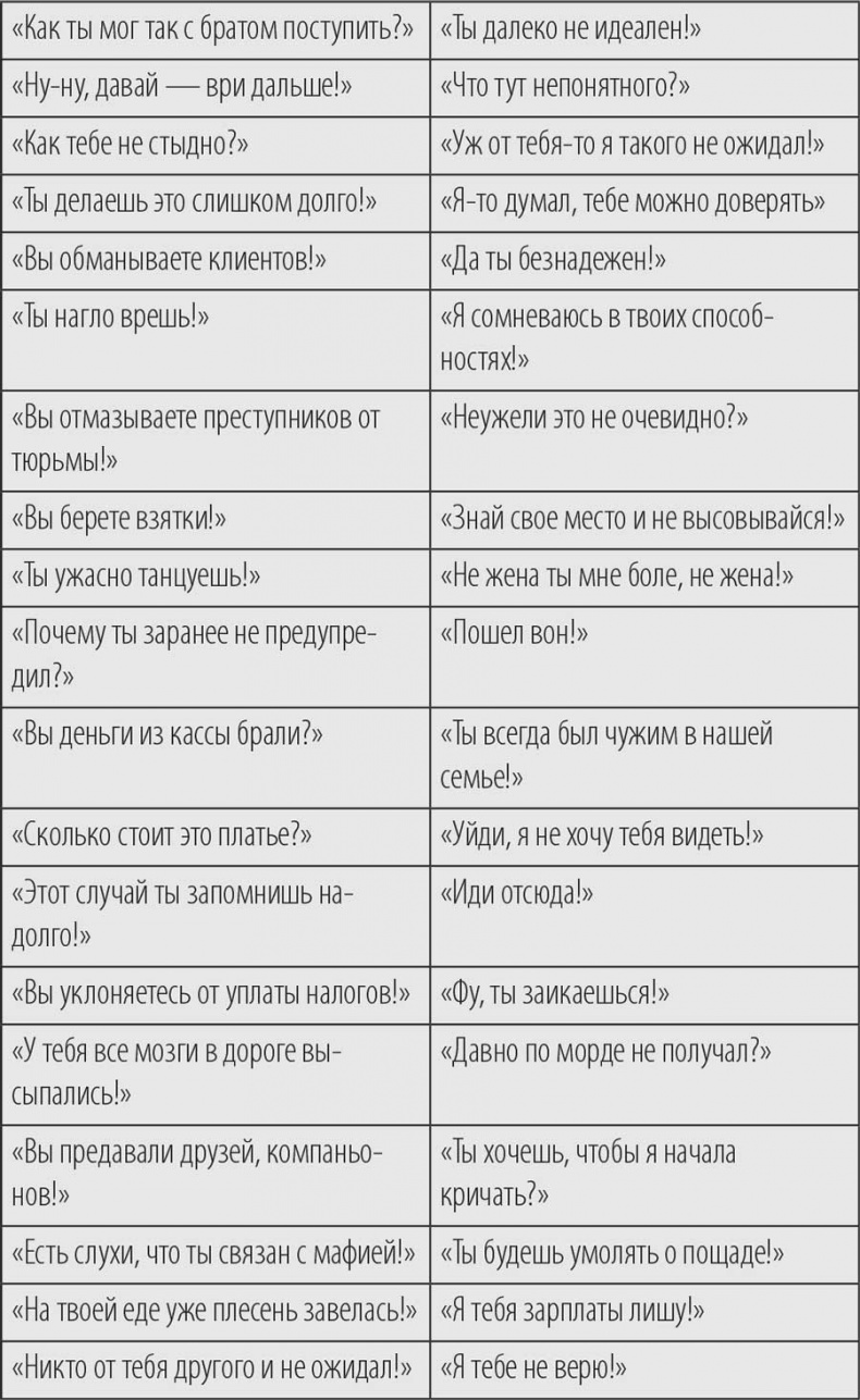 Речевая самооборона