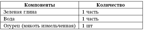 Глина лечит. Артрит и артроз, остеохондроз, ушибы и ожоги, волосы и кожу
