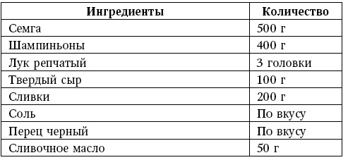 Глина лечит. Артрит и артроз, остеохондроз, ушибы и ожоги, волосы и кожу Глина лечит. Артрит и артроз, остеохондроз, ушибы и ожоги, волосы и кожу