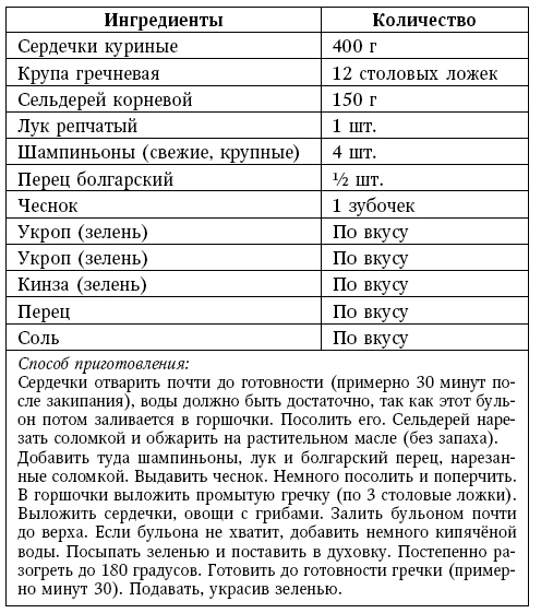 Глина лечит. Артрит и артроз, остеохондроз, ушибы и ожоги, волосы и кожу Глина лечит. Артрит и артроз, остеохондроз, ушибы и ожоги, волосы и кожу