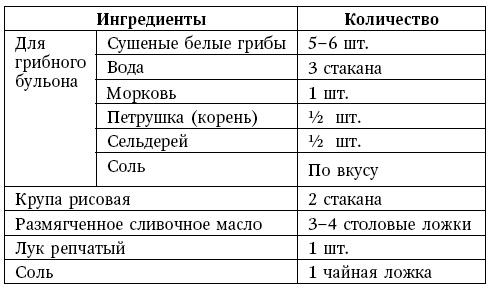 Глина лечит. Артрит и артроз, остеохондроз, ушибы и ожоги, волосы и кожу Глина лечит. Артрит и артроз, остеохондроз, ушибы и ожоги, волосы и кожу