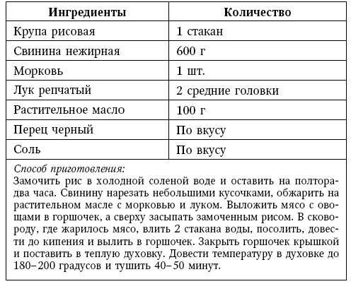Глина лечит. Артрит и артроз, остеохондроз, ушибы и ожоги, волосы и кожу Глина лечит. Артрит и артроз, остеохондроз, ушибы и ожоги, волосы и кожу