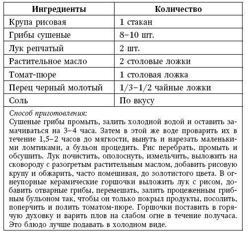 Глина лечит. Артрит и артроз, остеохондроз, ушибы и ожоги, волосы и кожу Глина лечит. Артрит и артроз, остеохондроз, ушибы и ожоги, волосы и кожу