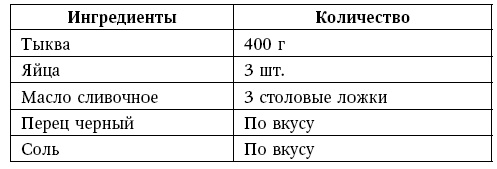 Глина лечит. Артрит и артроз, остеохондроз, ушибы и ожоги, волосы и кожу Глина лечит. Артрит и артроз, остеохондроз, ушибы и ожоги, волосы и кожу