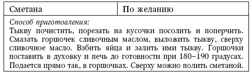 Глина лечит. Артрит и артроз, остеохондроз, ушибы и ожоги, волосы и кожу Глина лечит. Артрит и артроз, остеохондроз, ушибы и ожоги, волосы и кожу