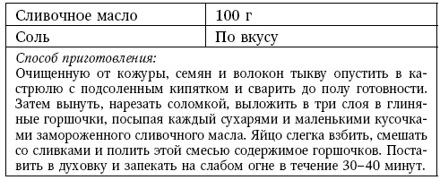 Глина лечит. Артрит и артроз, остеохондроз, ушибы и ожоги, волосы и кожу Глина лечит. Артрит и артроз, остеохондроз, ушибы и ожоги, волосы и кожу