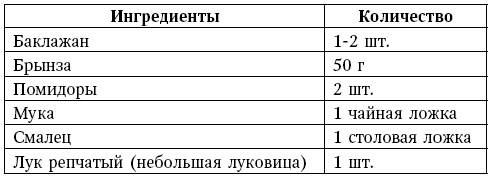 Глина лечит. Артрит и артроз, остеохондроз, ушибы и ожоги, волосы и кожу Глина лечит. Артрит и артроз, остеохондроз, ушибы и ожоги, волосы и кожу