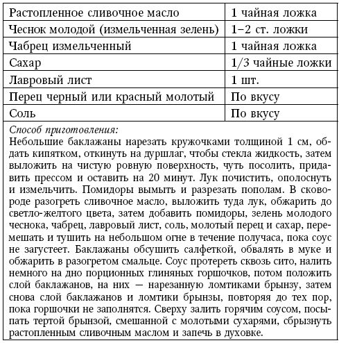 Глина лечит. Артрит и артроз, остеохондроз, ушибы и ожоги, волосы и кожу Глина лечит. Артрит и артроз, остеохондроз, ушибы и ожоги, волосы и кожу