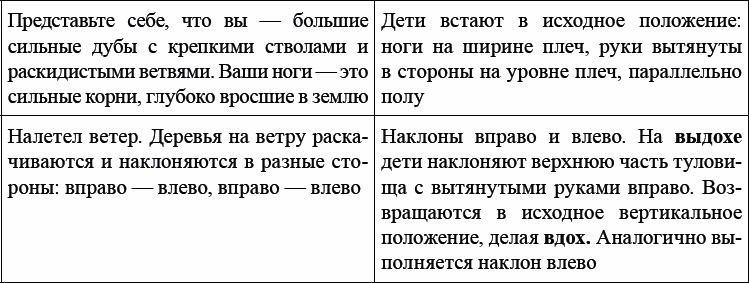 Детская и подростковая релаксационная терапия. Практикум Детская и подростковая релаксационная терапия. Практикум