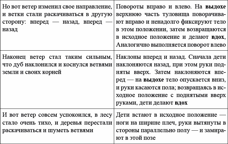 Детская и подростковая релаксационная терапия. Практикум Детская и подростковая релаксационная терапия. Практикум