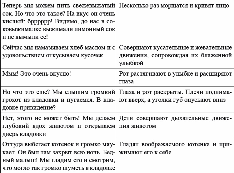 Детская и подростковая релаксационная терапия. Практикум Детская и подростковая релаксационная терапия. Практикум