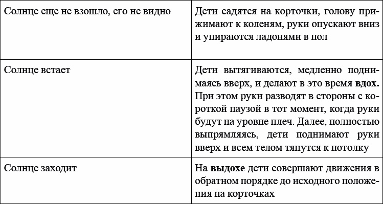 Детская и подростковая релаксационная терапия. Практикум Детская и подростковая релаксационная терапия. Практикум