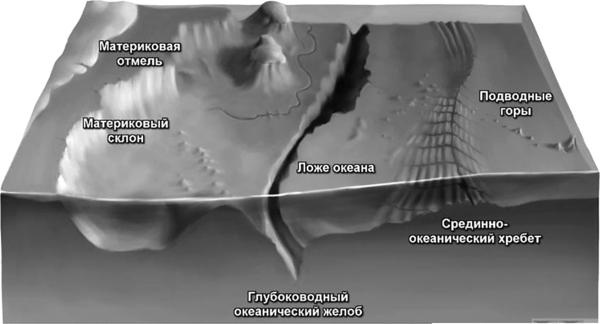 100 великих тайн Земли 100 великих тайн Земли