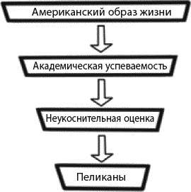 Страна коров Страна коров