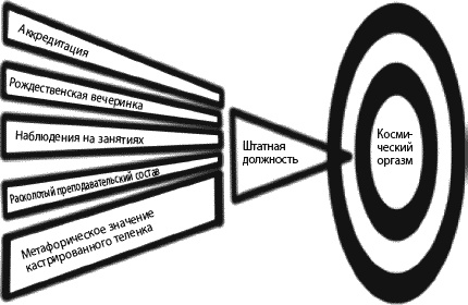 Страна коров Страна коров