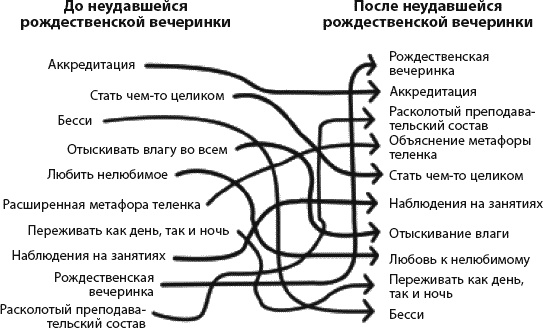 Страна коров Страна коров
