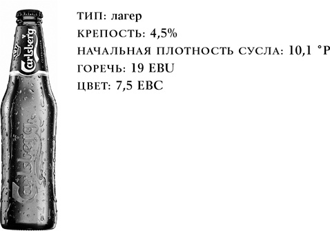 История пива. От монастырей до спортбаров История пива. От монастырей до спортбаров