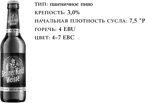 История пива. От монастырей до спортбаров История пива. От монастырей до спортбаров