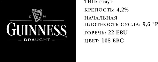 История пива. От монастырей до спортбаров История пива. От монастырей до спортбаров