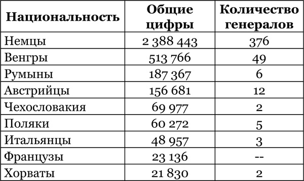 Вывихнутый век. Кто его вправит? Хаос, конфронтация, интеграция Вывихнутый век. Кто его вправит? Хаос, конфронтация, интеграция