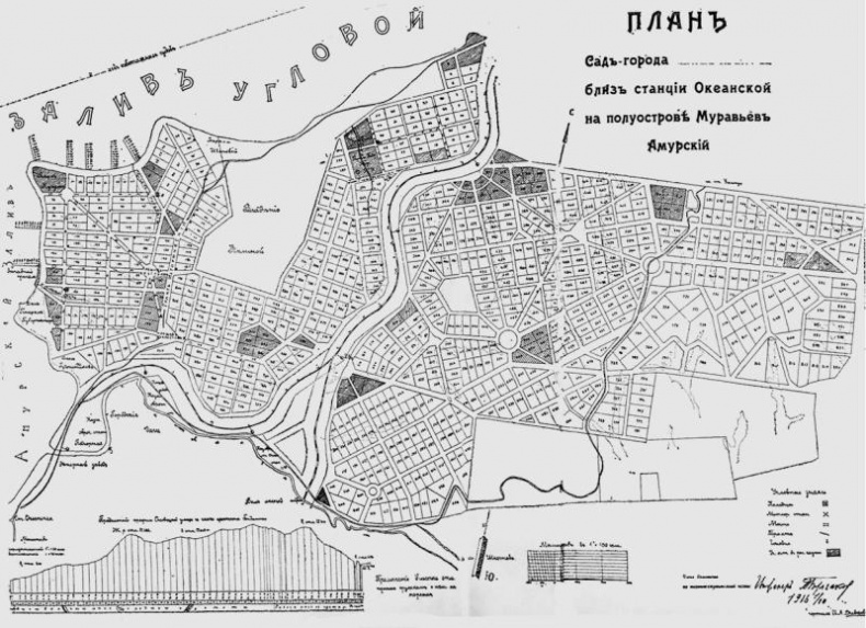 Градостроительная политика в СССР (1917-1929). От города-сада к ведомственному рабочему поселку Градостроительная политика в СССР (1917-1929). От города-сада к ведомственному рабочему поселку