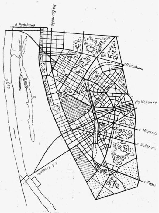 Градостроительная политика в СССР (1917-1929). От города-сада к ведомственному рабочему поселку Градостроительная политика в СССР (1917-1929). От города-сада к ведомственному рабочему поселку