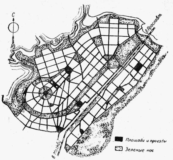 Градостроительная политика в СССР (1917-1929). От города-сада к ведомственному рабочему поселку Градостроительная политика в СССР (1917-1929). От города-сада к ведомственному рабочему поселку