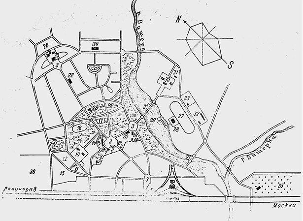 Градостроительная политика в СССР (1917-1929). От города-сада к ведомственному рабочему поселку Градостроительная политика в СССР (1917-1929). От города-сада к ведомственному рабочему поселку