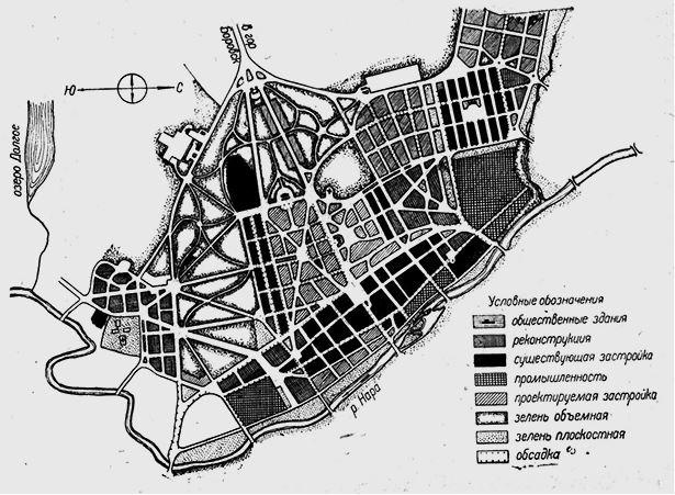 Градостроительная политика в СССР (1917-1929). От города-сада к ведомственному рабочему поселку Градостроительная политика в СССР (1917-1929). От города-сада к ведомственному рабочему поселку