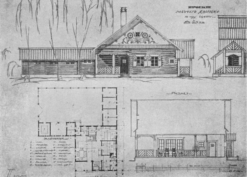 Градостроительная политика в СССР (1917-1929). От города-сада к ведомственному рабочему поселку Градостроительная политика в СССР (1917-1929). От города-сада к ведомственному рабочему поселку