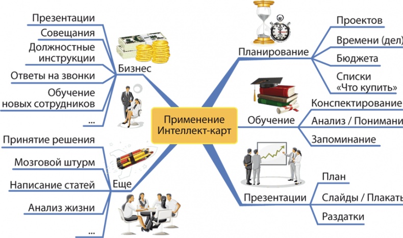 Философия аналитики Философия аналитики
