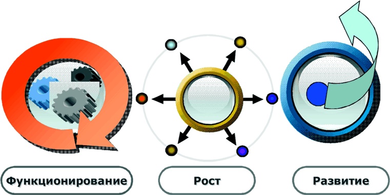 Алгебра аналитики. Секреты мастерства в аналитической работе Алгебра аналитики. Секреты мастерства в аналитической работе