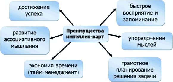 Алгебра аналитики. Секреты мастерства в аналитической работе