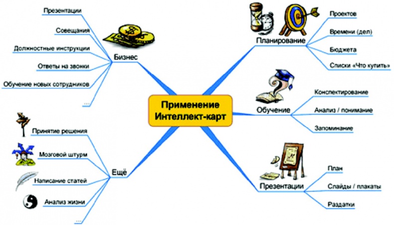 Алгебра аналитики. Секреты мастерства в аналитической работе