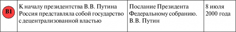 Алгебра аналитики. Секреты мастерства в аналитической работе Алгебра аналитики. Секреты мастерства в аналитической работе