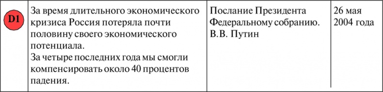 Алгебра аналитики. Секреты мастерства в аналитической работе