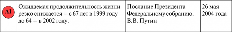 Алгебра аналитики. Секреты мастерства в аналитической работе