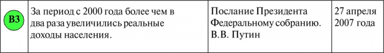 Алгебра аналитики. Секреты мастерства в аналитической работе