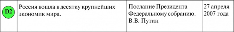 Алгебра аналитики. Секреты мастерства в аналитической работе