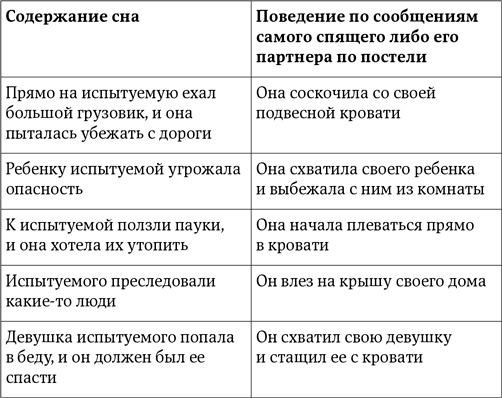 НейроЛогика. Чем объясняются странные поступки, которые мы совершаем неожиданно для себя НейроЛогика. Чем объясняются странные поступки, которые мы совершаем неожиданно для себя