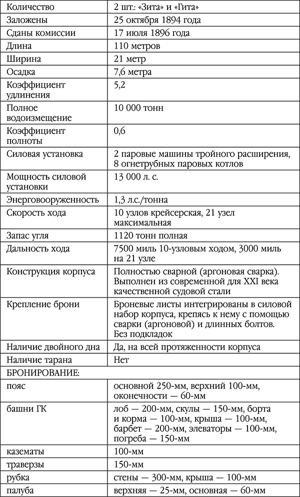 Вождь. "Мы пойдем другим путем!" Вождь. "Мы пойдем другим путем!"