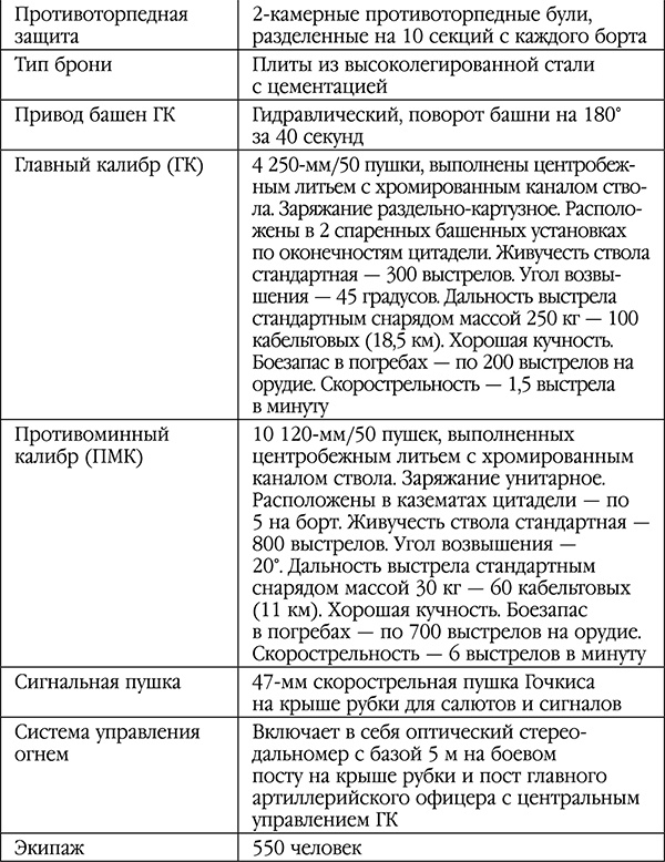 Вождь. "Мы пойдем другим путем!" Вождь. "Мы пойдем другим путем!"