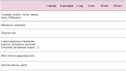 Дети будут! Разреши себе стать мамой Дети будут! Разреши себе стать мамой