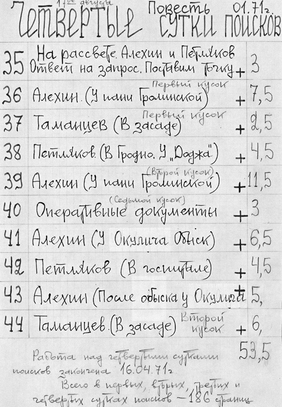 Владимир Богомолов. Сочинения в 2 томах. Том 1. Момент истины