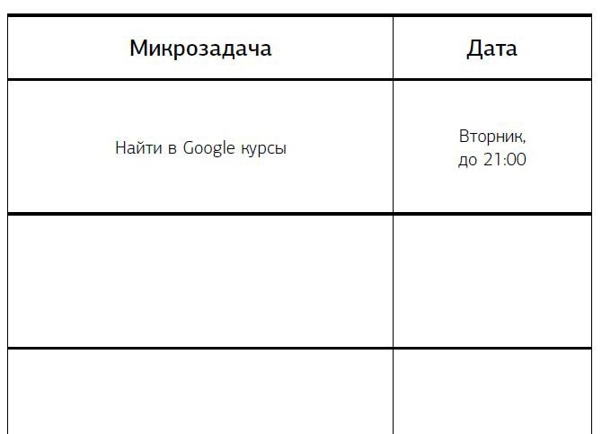 Предназначение. Получите жизнь, о которой другие только мечтают! Предназначение. Получите жизнь, о которой другие только мечтают!