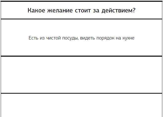 Предназначение. Получите жизнь, о которой другие только мечтают! Предназначение. Получите жизнь, о которой другие только мечтают!