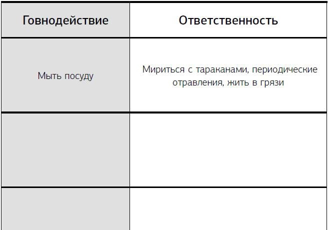Предназначение. Получите жизнь, о которой другие только мечтают! Предназначение. Получите жизнь, о которой другие только мечтают!